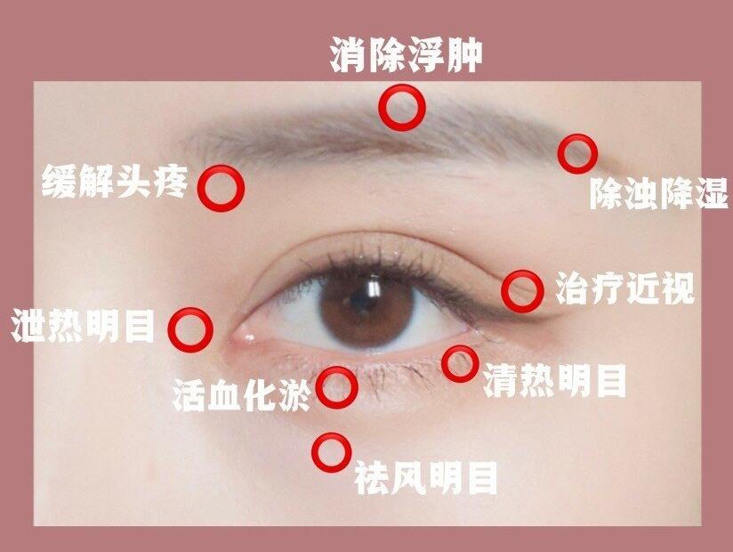 消除黑眼圈的攻略，練出少女星星眼