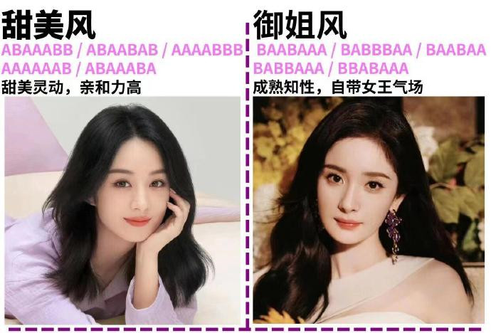 如何根據(jù)臉型選妝容？廣西美妝學(xué)校分享