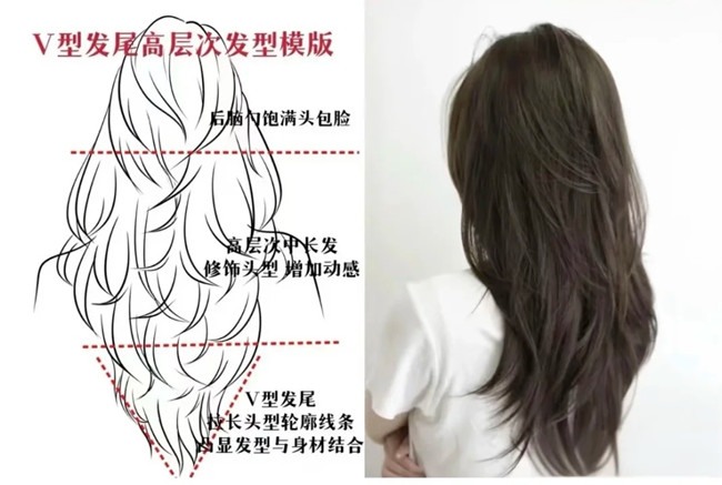 V型發(fā)尾高層次發(fā)型教程，廣西美發(fā)設(shè)計(jì)
