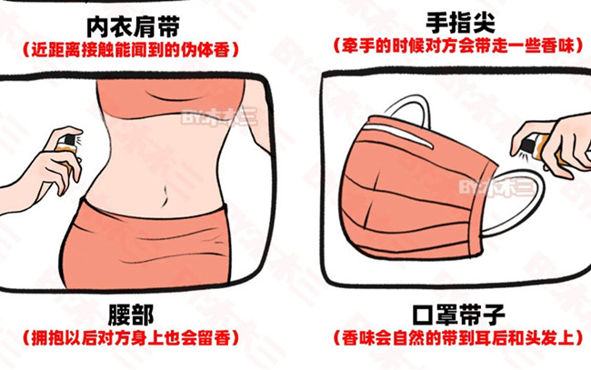 南寧個(gè)人形象造型學(xué)校：不同場(chǎng)合如何噴香水？