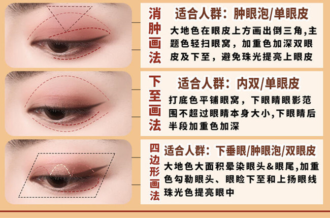 新手眼影教程，南寧化妝職業(yè)學(xué)校盒娘