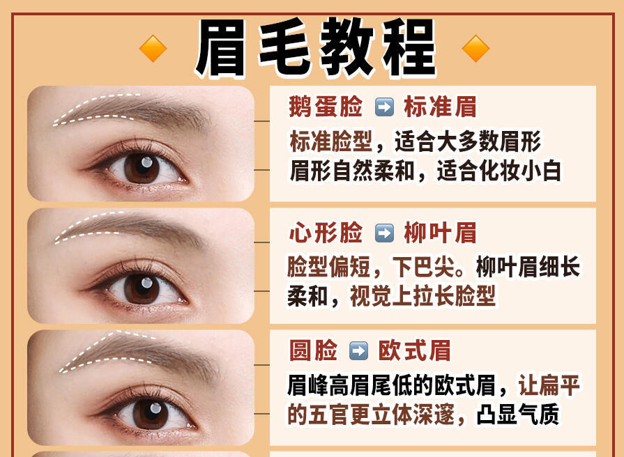 新手入門眉毛教程，廣西彩妝學(xué)習(xí)眉毛