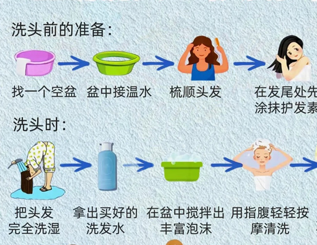 正確洗護及護發(fā)技巧，南寧洗頭教學(xué)