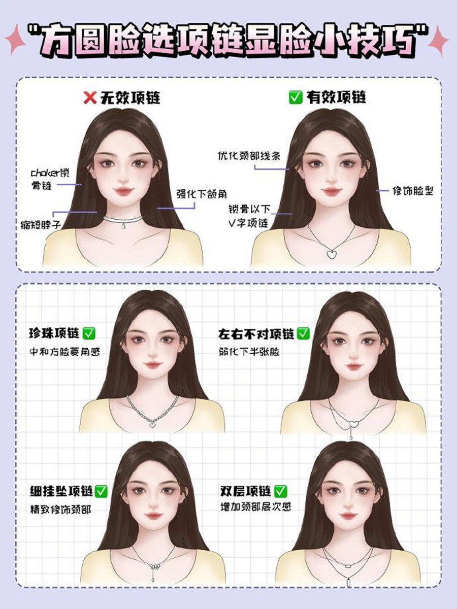 方圓臉如何選項(xiàng)鏈顯臉??？