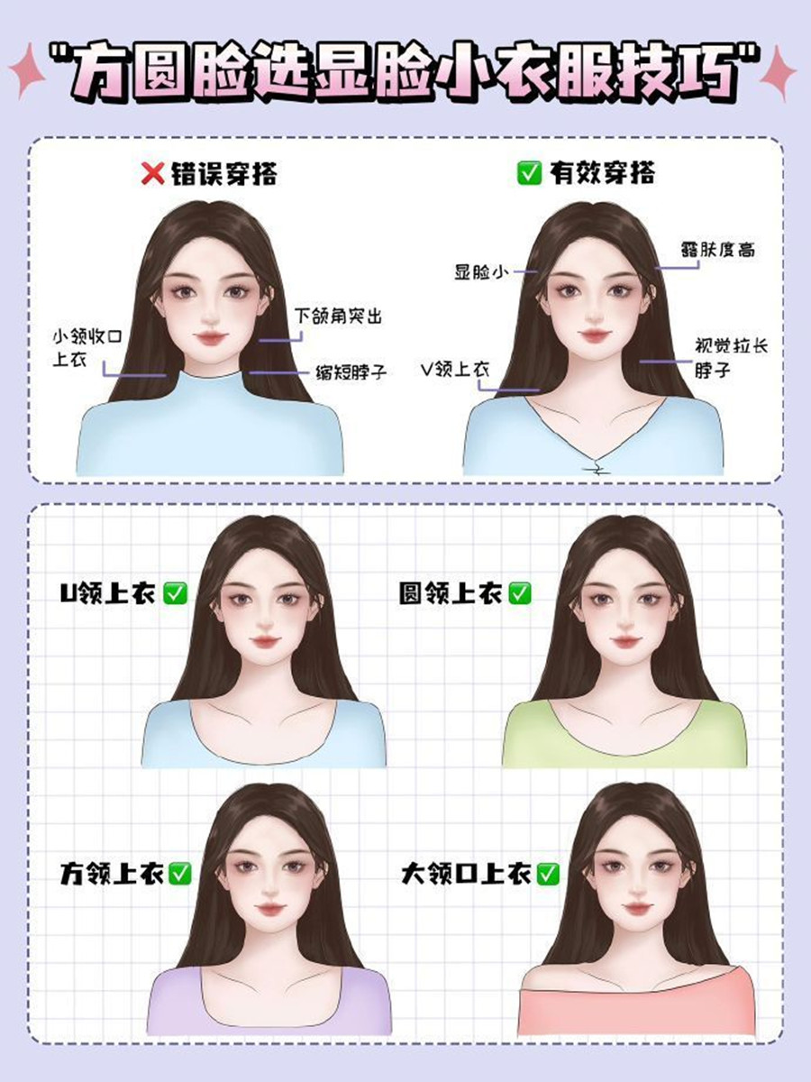 方圓臉如何選衣顯臉??？個(gè)人形象培訓(xùn)零基