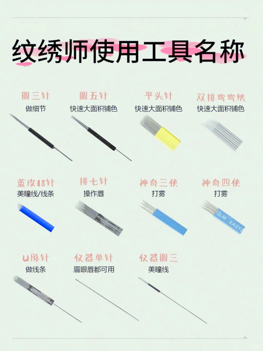 紋繡師必備工具清單，廣西紋繡專(zhuān)業(yè)學(xué)校整理