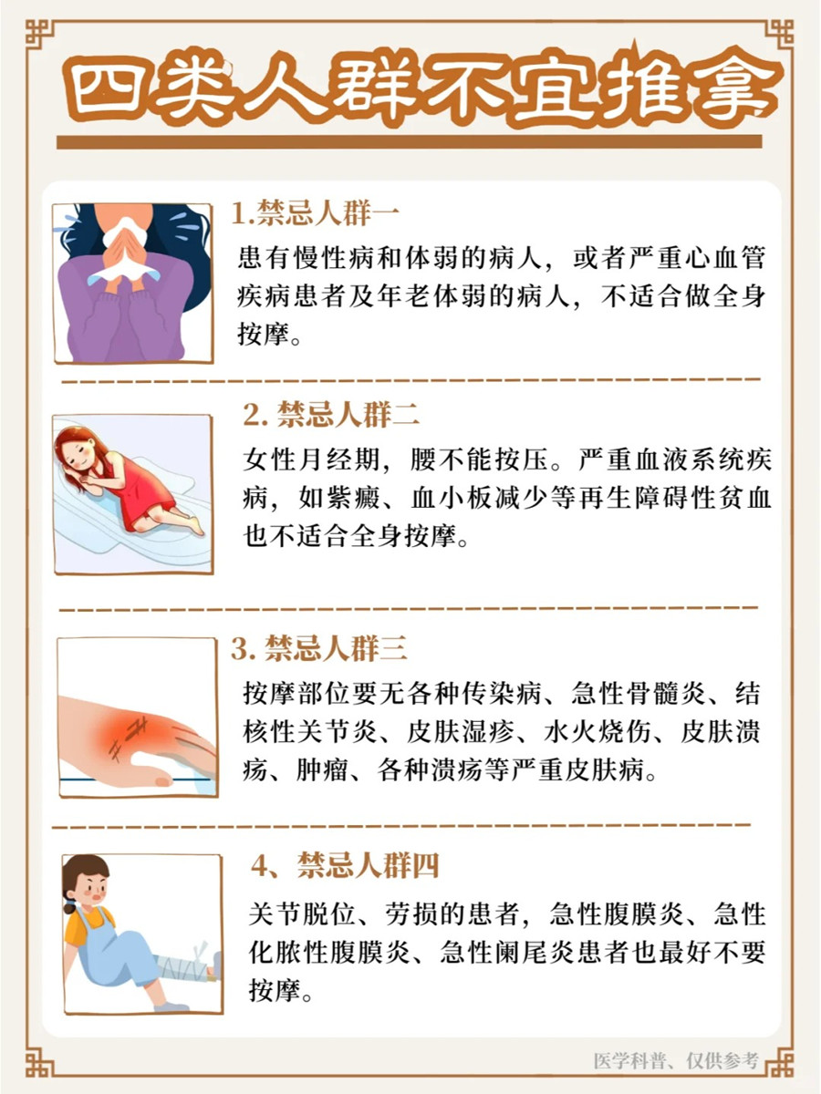 四類不宜推拿的人群，南寧健康管理培訓