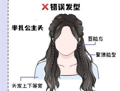 方圓臉的天菜發(fā)型，南寧化妝發(fā)型推薦