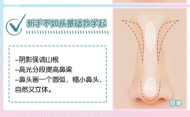 盒型鼻的修容教程，廣西美妝造型學校課件